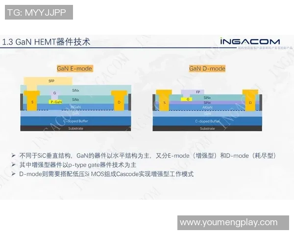 利勒与布兰在2018年5月29日的精彩对决回顾与分析